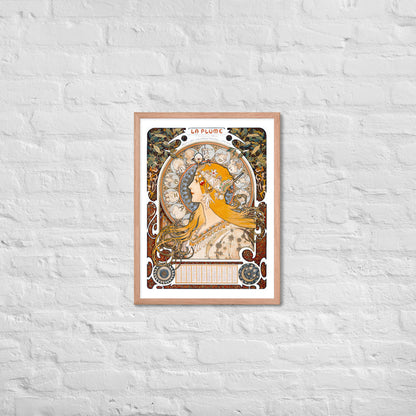 Zodiaque by Alphonse Maria Mucha